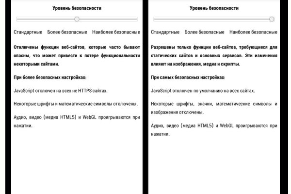 Зеркала blacksprut blacksprut adress com